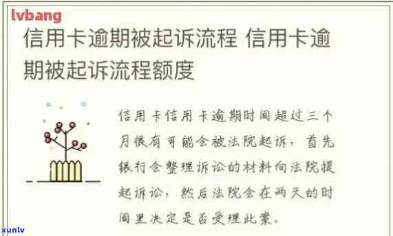 银行员工信用卡逾期工资被全部扣除：解决方案和注意事项