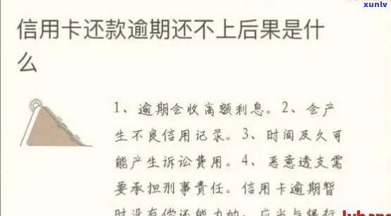 逾期未还款的信用卡：原因、影响与解决方案