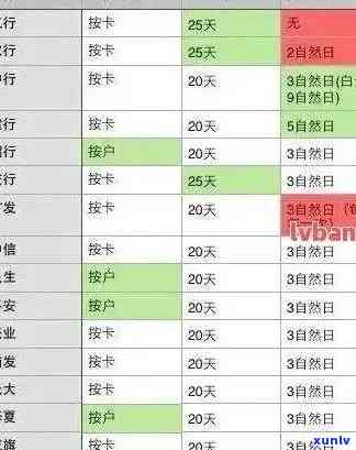 竹溪县信用卡逾期案件列表及立案标准，联系 *** 。