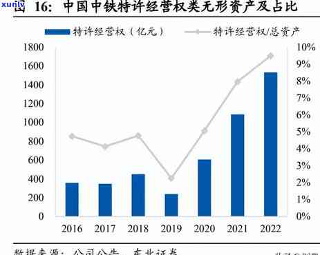 包商银行信用卡欠款累积：后果、应对策略与解决方案全解析