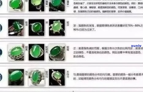 翡翠戒指：款式、颜色、价格与选购指南，一次解决所有疑问