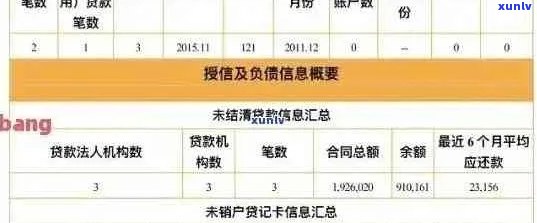 逾期还款会对房贷产生什么影响？如何避免逾期以免影响贷款申请？