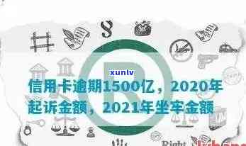 新'2020年信用卡逾期还款法律责任明确，严重者或将面临牢狱之灾'