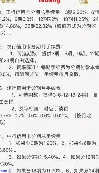 了解招商信用卡逾期手续费详细情况，避免额外支出