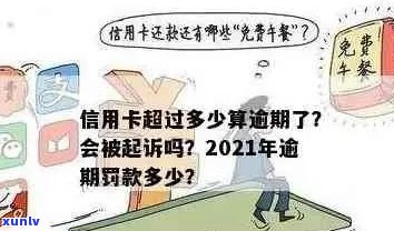 2021年信用卡逾期还款策略：如何避免罚息和信用损害