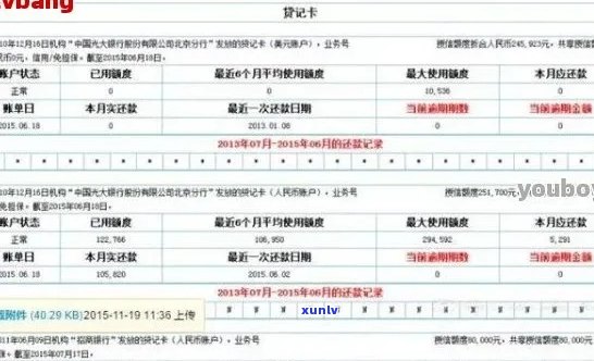 信用卡逾期了10多天