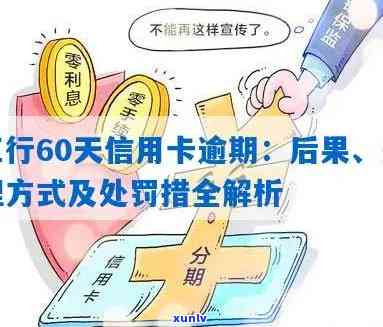 工商银行信用卡逾期解决方案：了解详情、处理流程及如何避免逾期