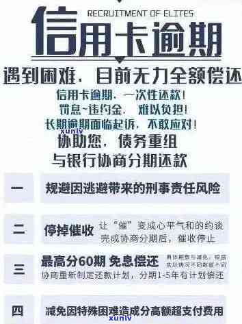 信用卡逾期导致报警？了解详情及应对措！