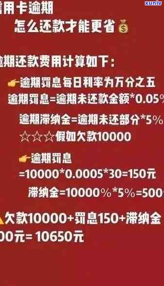 信用卡逾期利息计算 *** ：如何应对并避免额外费用？