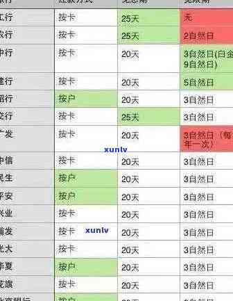 光大信用卡逾期四十天后果严重，怎么办？2021年光大信用卡逾期处理 *** 