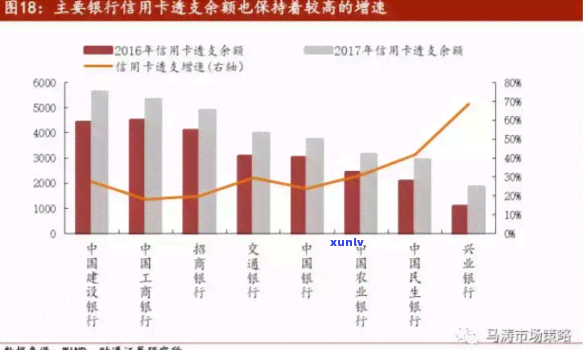 信用卡逾期后，仍然可以购房的关键因素与策略