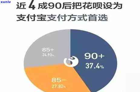 信用卡逾期欠款六千多元的处理策略及其相关影响