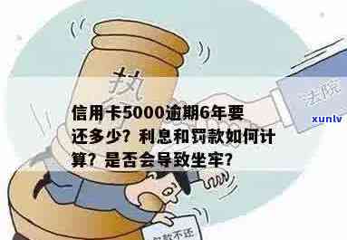 信用卡逾期5000元的后果及处理建议，是否会导致坐牢？