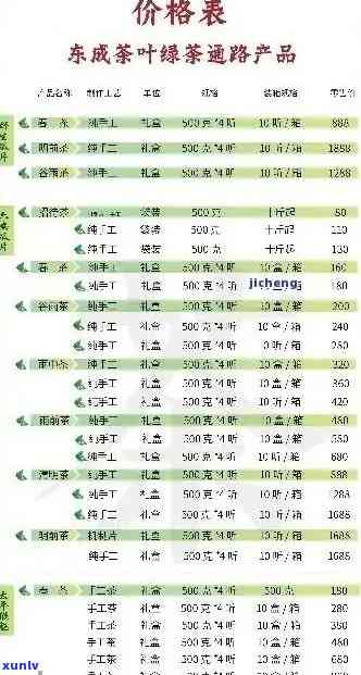 新 吉祥熟普洱茶全系列价格一览表 - 优质茶叶，优不停