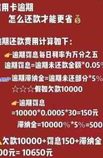 18年信用卡逾期额度多少-18年信用卡逾期额度多少钱