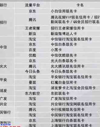 18年信用卡逾期额度多少-18年信用卡逾期额度多少钱