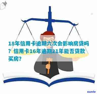 18年信用卡逾期六次对房贷申请的影响及解决方案全面解析