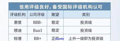 招商银行信用卡逾期后如何解冻账户？了解详细步骤和注意事项