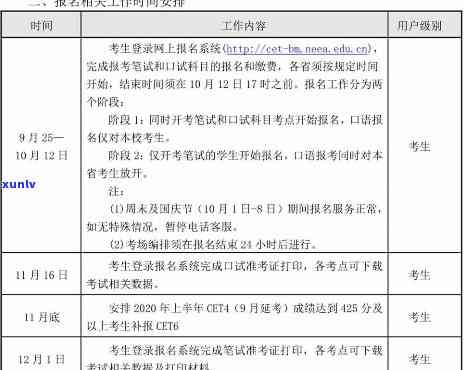 自考报名逾期可能带来的影响：了解这些关键因素避免错过重要日期