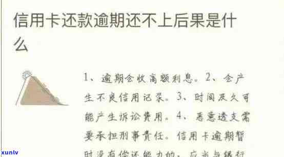 信用卡逾期下期怎么还款最划算：解决办法与建议