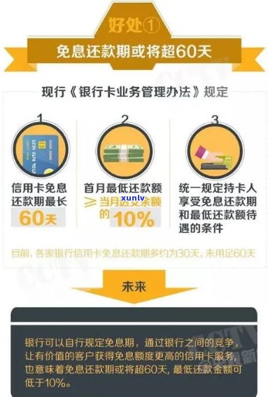 新 信用卡债务管理策略：仅还本金是否可行？有效沟通的关键是什么？