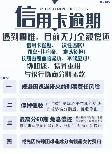 新 信用卡债务管理策略：仅还本金是否可行？有效沟通的关键是什么？