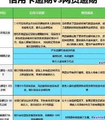 疾病影响信用卡还款：处理逾期问题的有效策略与建议