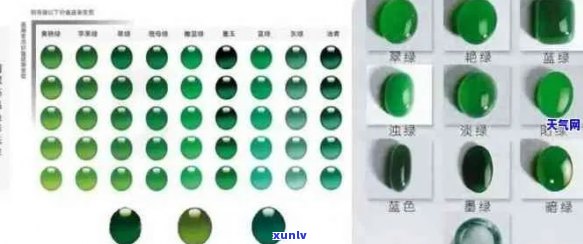 翡翠蛋面：尺寸、颜色与质地对收藏价值的影响，全方位解析如何评估其价值