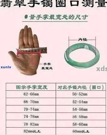 翡翠蛋面的标准尺寸和厚度：2.3mm,与不相关字去掉。