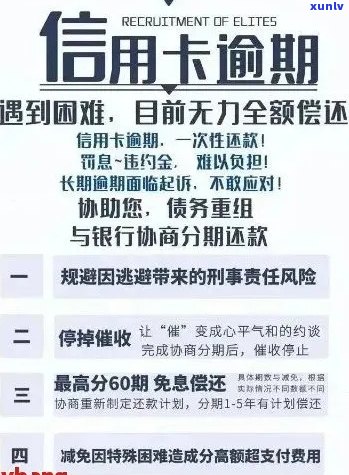 中信信用卡逾期还款详细指南：处理流程、影响及解决策略