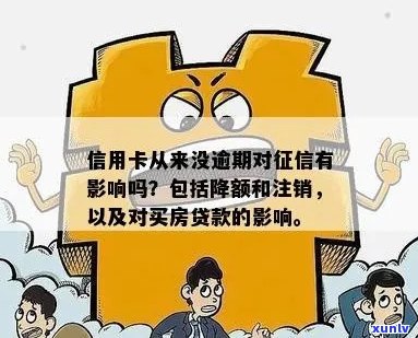 未注销的信用卡对和房贷审批的影响及处理 *** 