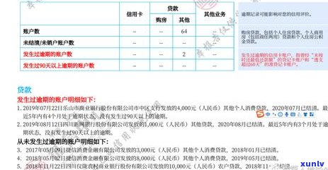 2021年信用卡逾期诉讼时间表：逾期多久会被起诉？可能的后果及应对策略