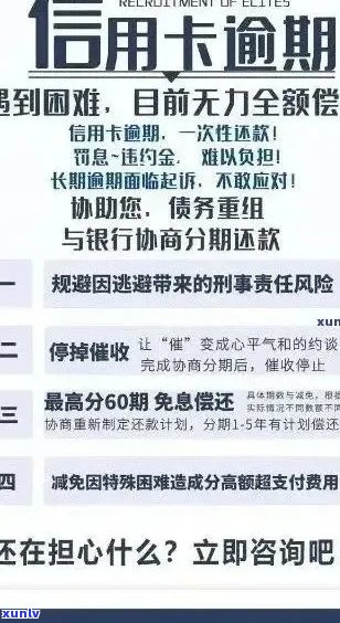 任市信用卡逾期 *** ：如何处理与预防逾期问题？