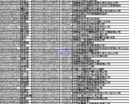 涞水县信用卡逾期人员名单查询及失信人员名单公示