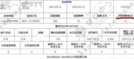 涞水县信用卡逾期