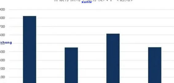 信用卡逾期现象详解：全球范围内的逾期率、原因及影响分析