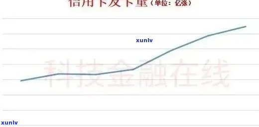 信用卡逾期利率：计算、合法性及处理 *** 