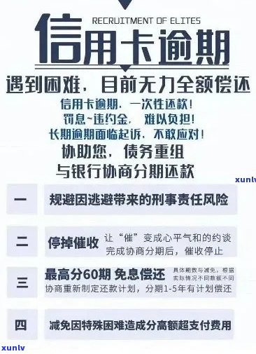 信用卡逾期短信通知：如何处理、后果及解决 *** 全面解析