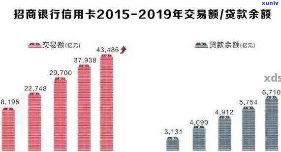 2021年信用卡逾期现状：总人数、原因及应对策略全面解析