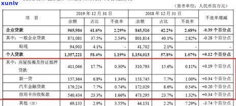 信用卡逾期还款对房屋按揭的影响：强制执行的可能性