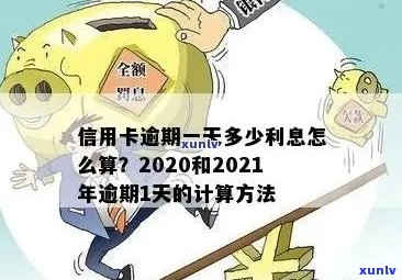 信用卡逾期按多少收取利息合法？2021年信用卡逾期利息怎么算？