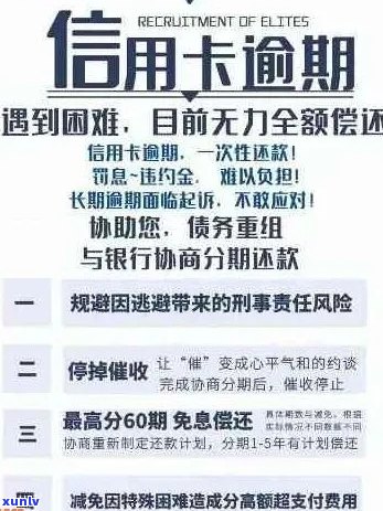 逾期还款困扰？中行信用卡新解决方案助您一臂之力！