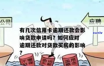 新 信用卡逾期会影响按揭买房吗？如何处理逾期情况以确保贷款成功？