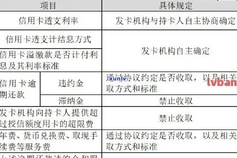 信用卡欠款问题解决方案：居委会 *** 咨询与处理流程详解