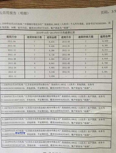 信用卡逾期贷款结清单