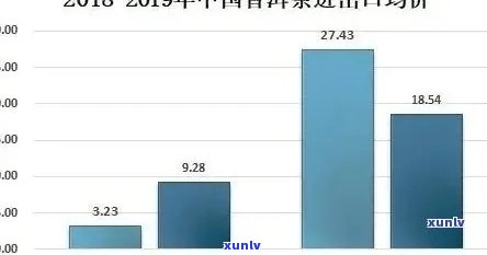 十大热门普洱茶：市场销量与品质兼具的佳选指南