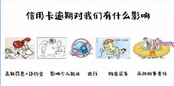 交通信用卡5000逾期2年会被上门调查吗： 逾期两年后的处理方式与额度变动