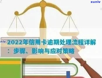 2022年信用卡逾期流程：怎么办？202021年最新标准及政策解析