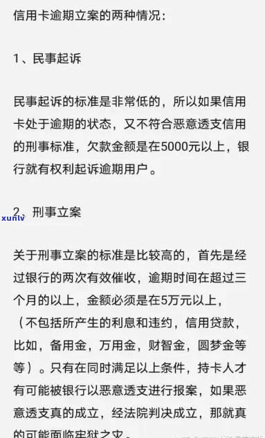 2021年信用卡逾期立案新标准：详细解释、影响及应对策略全面解析