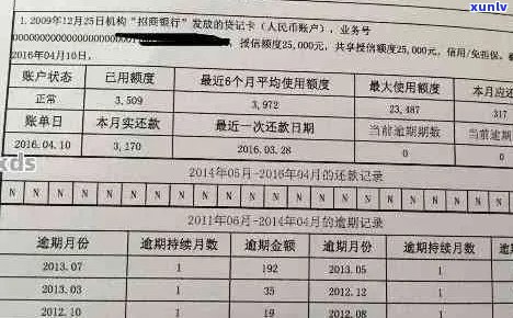 逾期信用卡记录对贷款买房的影响：具体情况及解决方案全面解析